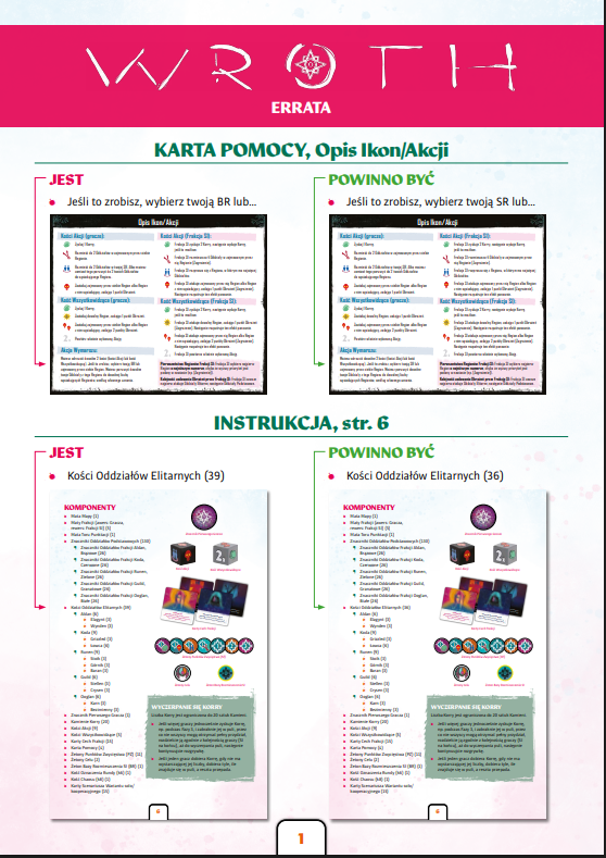Errata